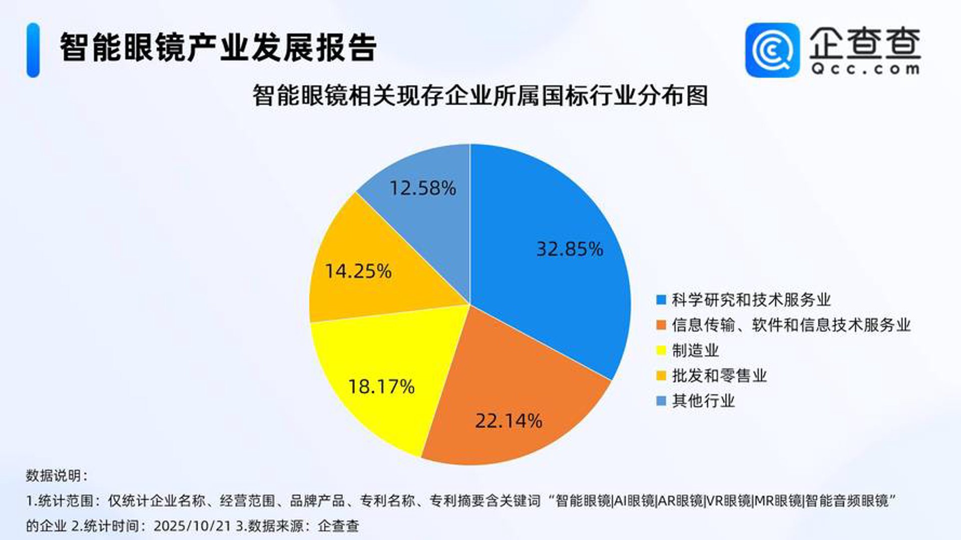辉龙软件开发